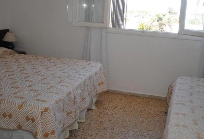 هتل Perla Del Este