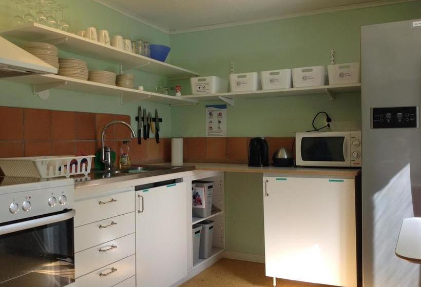 הוסטל Stf Lugnåsberget Ekohotell