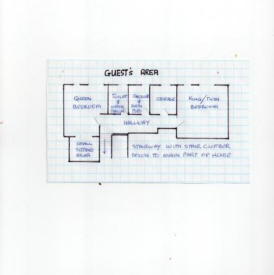 Burken B&b