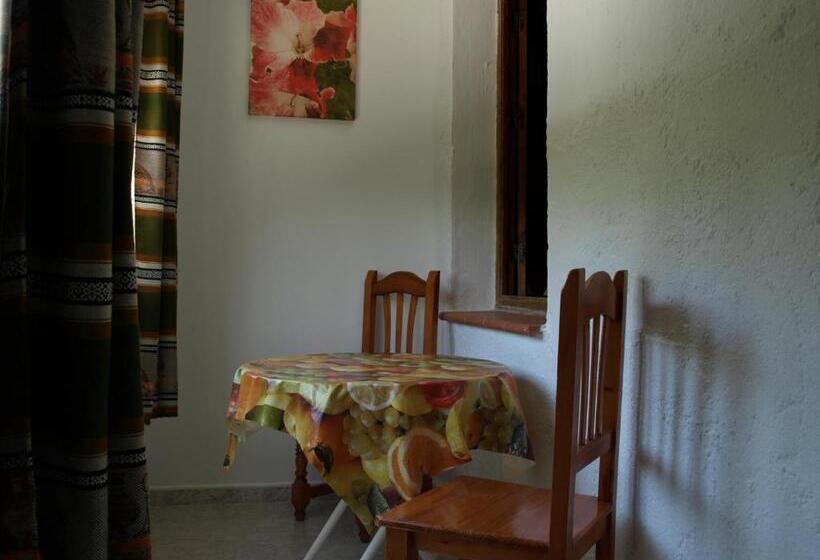 هتل La Despensa Del Valle