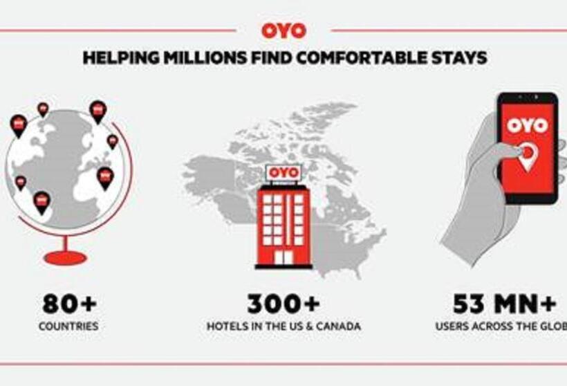 فندق Executive Inn Guymon