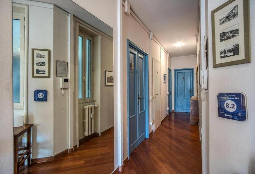 هتل Circus Maximus B&b