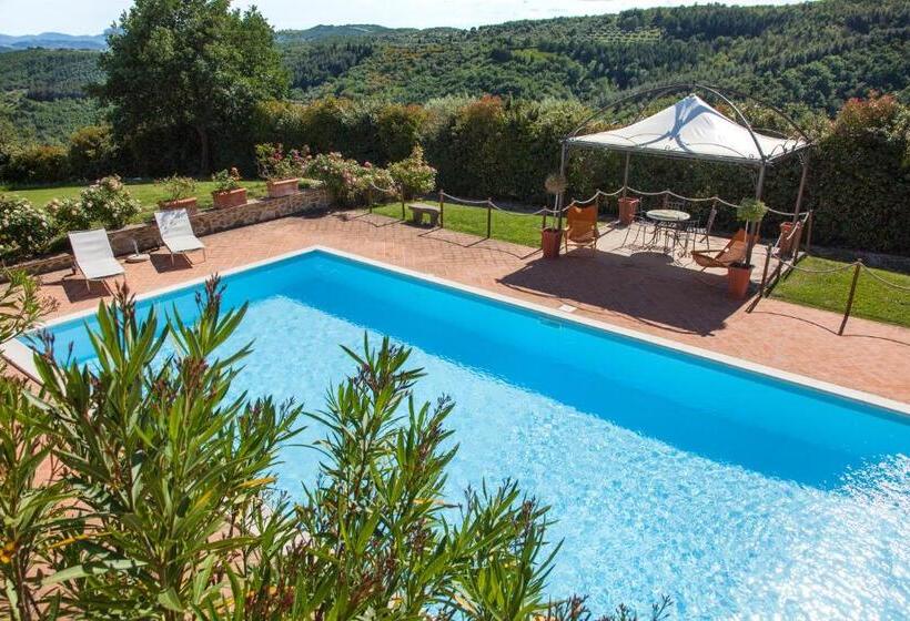 هتل Agriturismo Villa La Maesta
