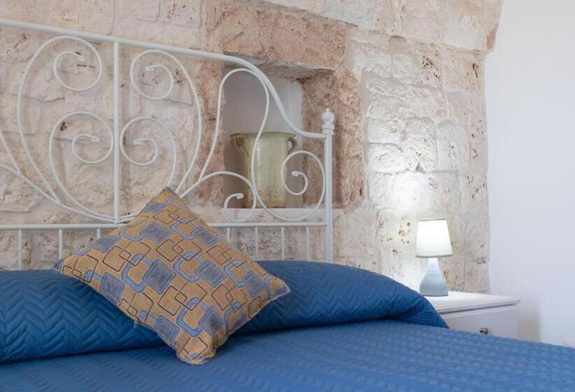 پانسیون Corallo House