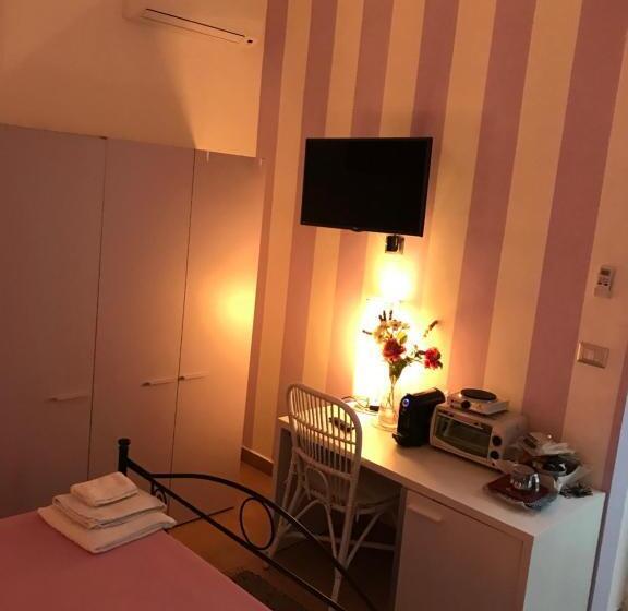 B&b Casamica