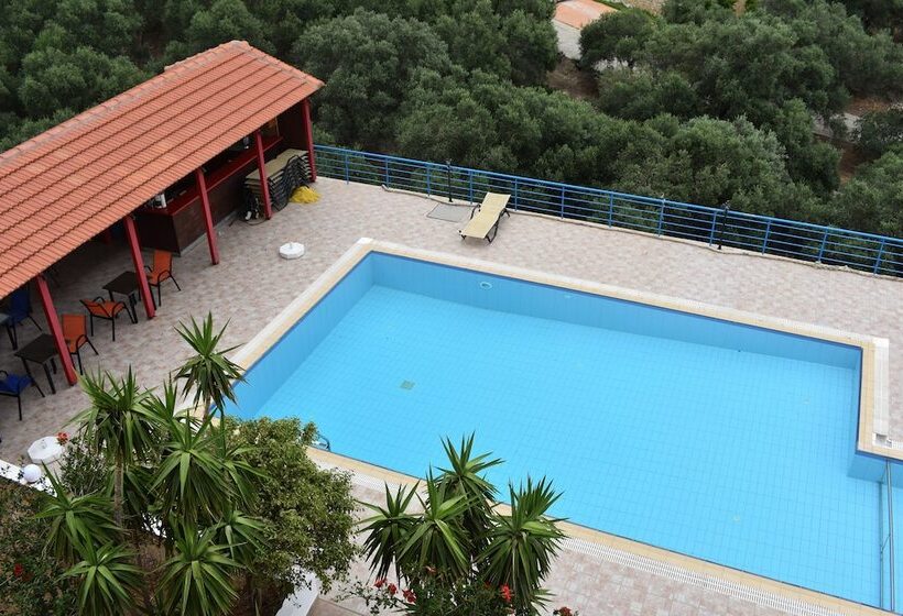هتل Panorama Studios