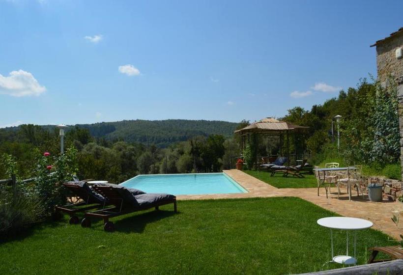 B&b Podere Il Colto