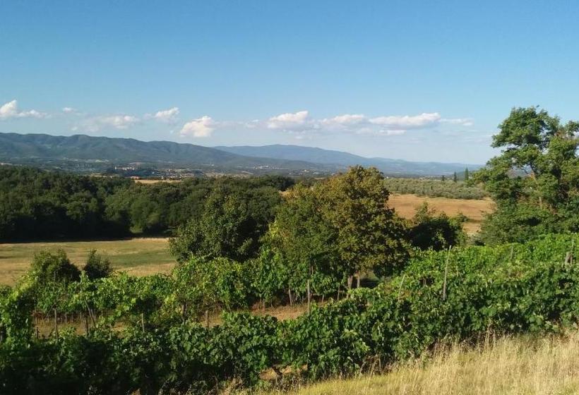 مبيت وإفطار Azzurre Beb