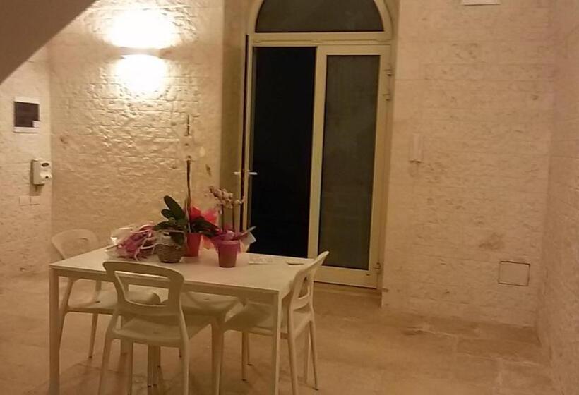 B&b San Nicandro