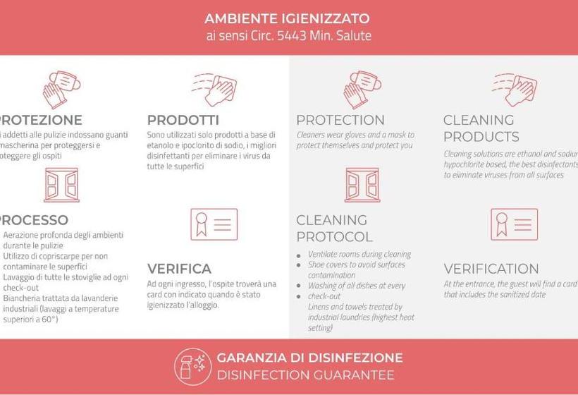 مبيت وإفطار Italianway  Torno