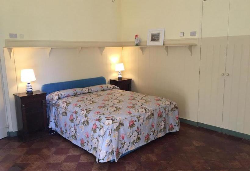Bed and Breakfast Villa Malacari