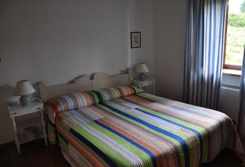 ホテル Villa Acquafredda