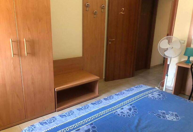 Hostels Euro Mediterraneo