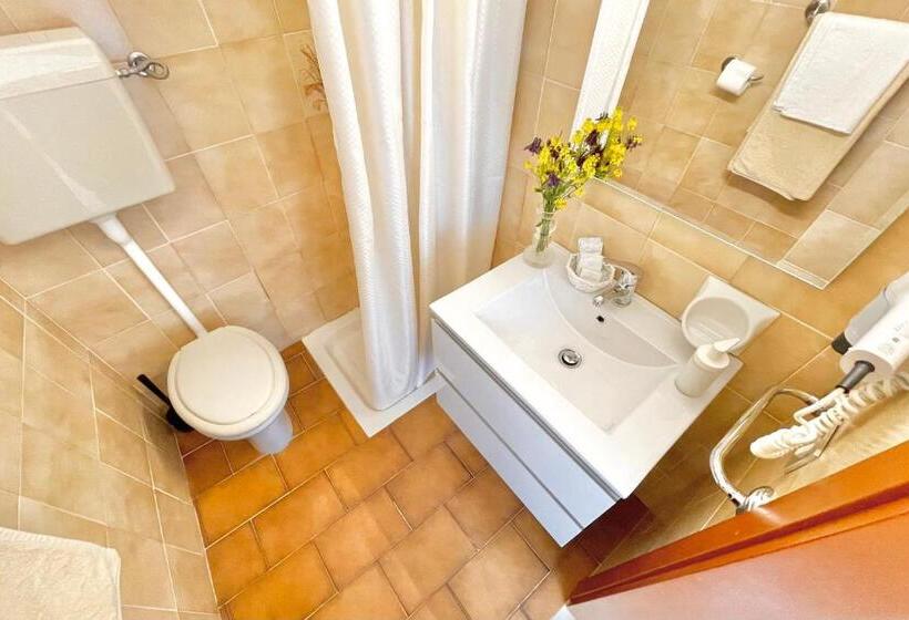 هتل Albergo Vittoria