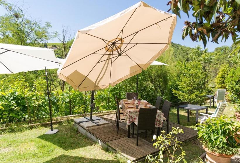 Bed and Breakfast Villa Corinna