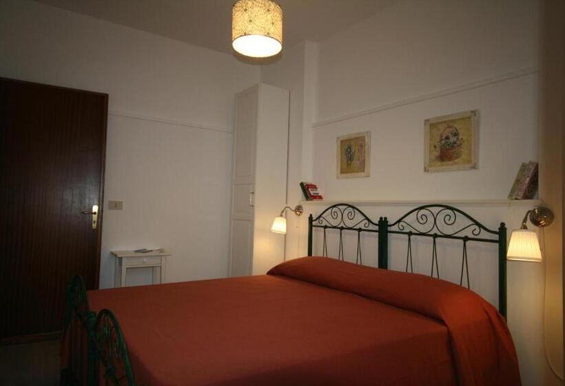 ベッドアンドブレックファースト Santa Maria De Lu Trisciulu