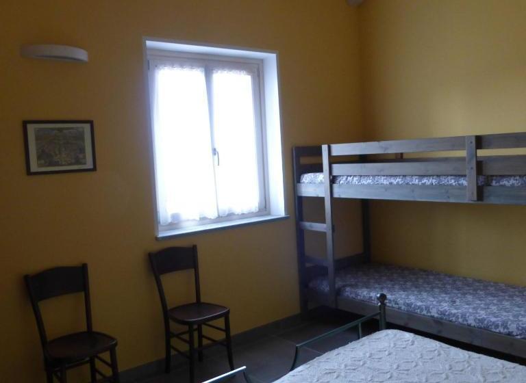 Rosatea B&b