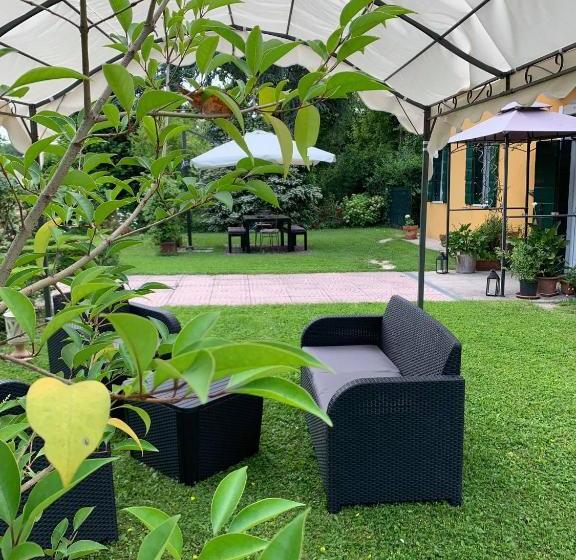 Medoacvs B&b