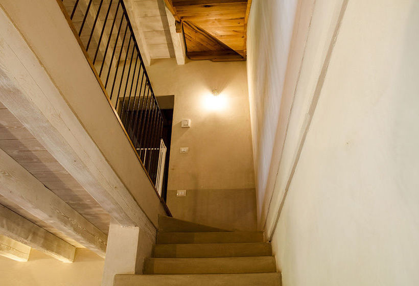 ペンション Corte San Giacomo