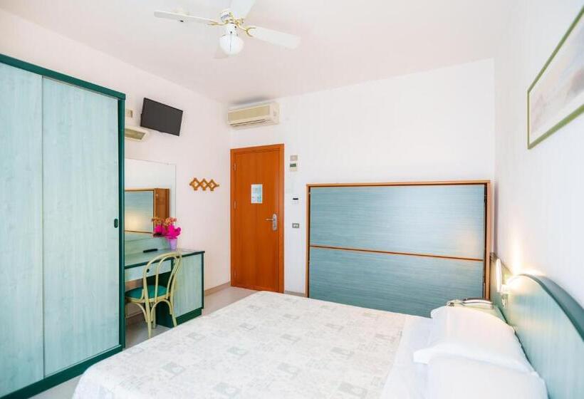 בית מלון כפרי Astor