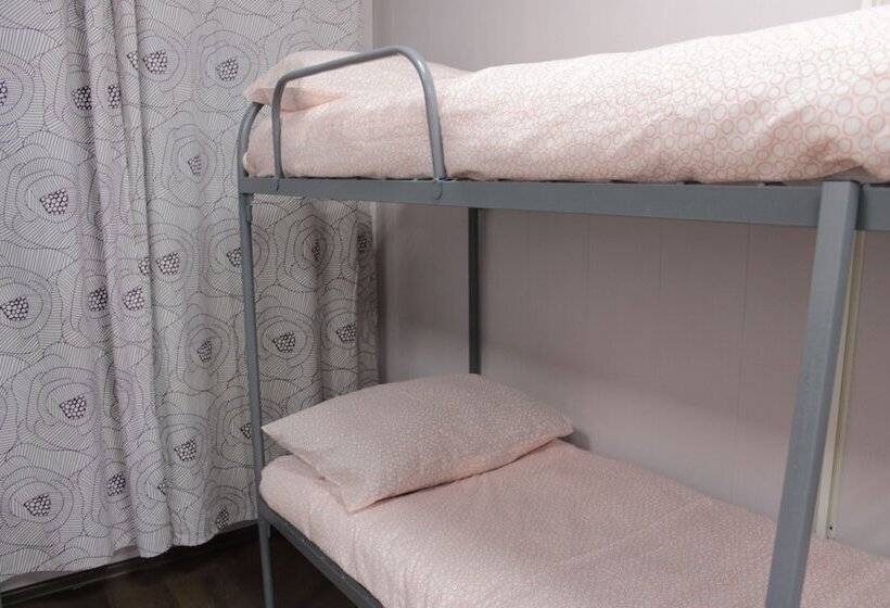 هتل Karlov Most Hostel
