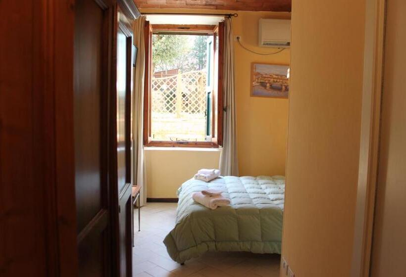 בית מלון כפרי Florence Decamerone B&b