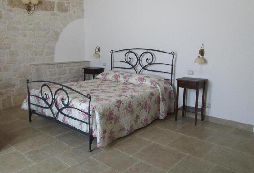 فندق Masseria Ciavea