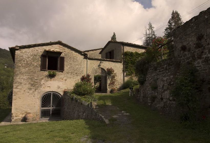 Eremo Di Milingo