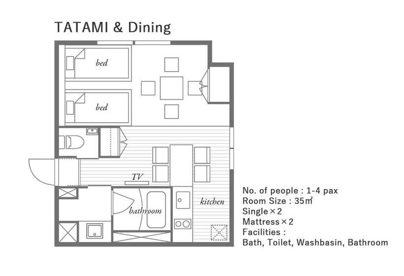 Fotos del hotel Vista Premio Tokyo Akasaka:  13