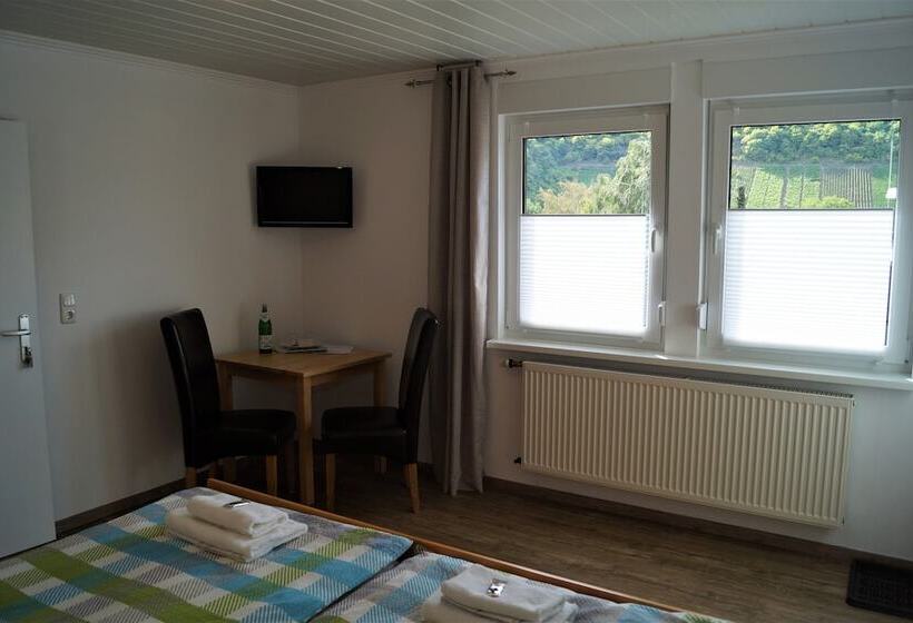 ペンション Gästehaus Panorama