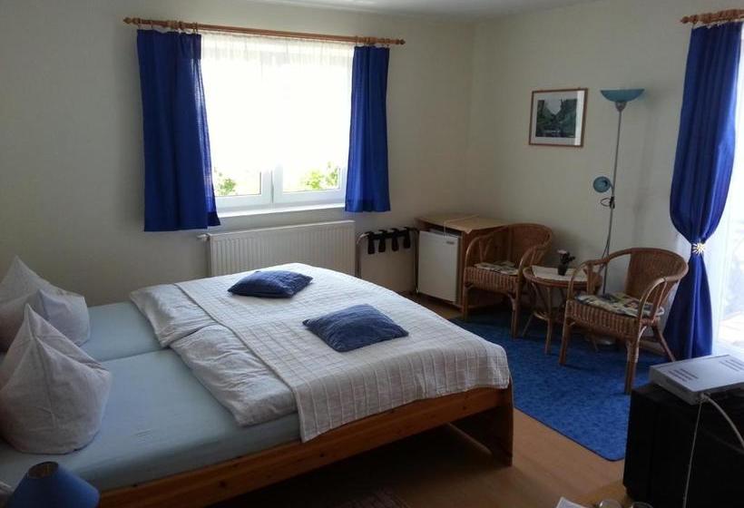 Pension Klande