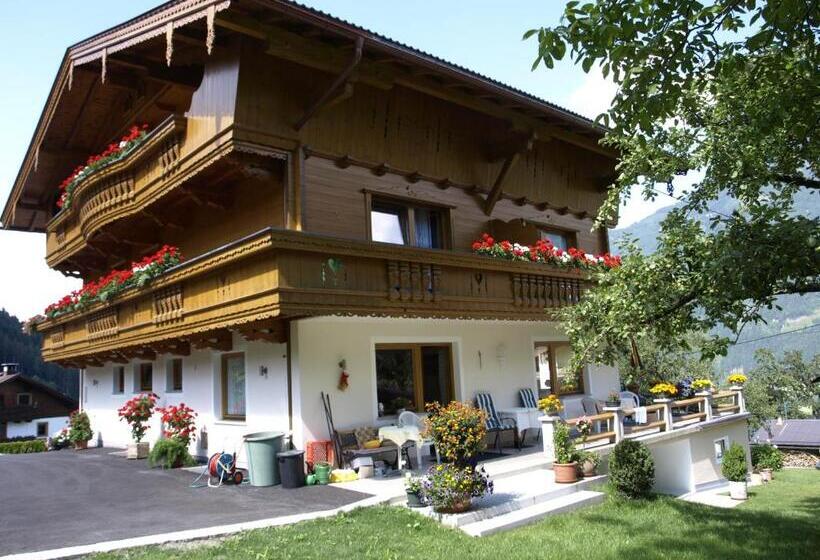 Пансион Haus Binder