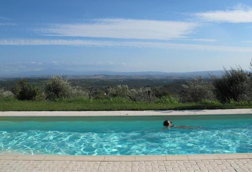 هتل La Casaccia Guelfi