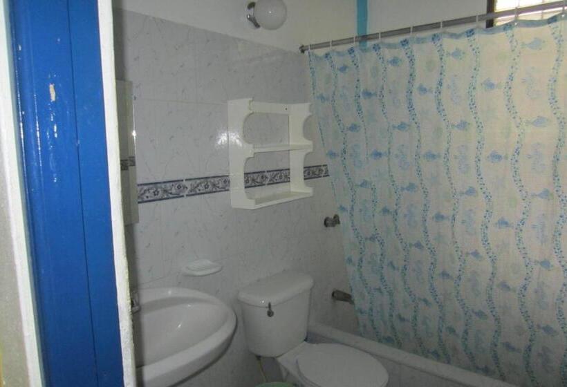 Aparthotel Genova