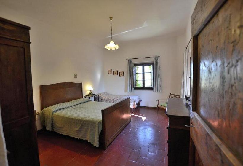 בית מלון כפרי Agriturismo Poggio Ai Grilli