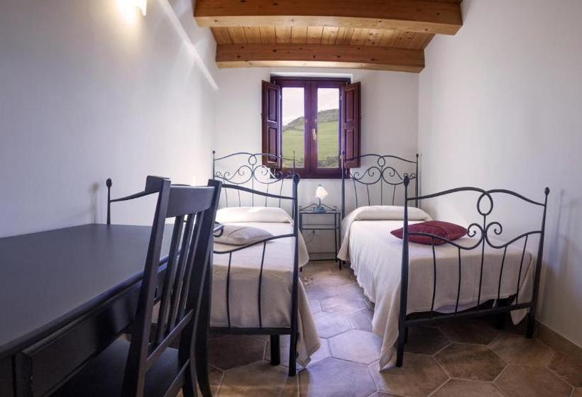 Aruciméli Rural Resort