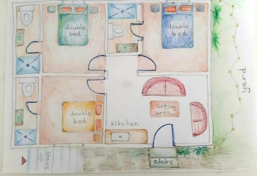 فندق صغير Juha S Guesthouse  Zarqa Bay