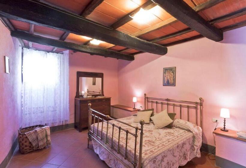 בית מלון כפרי Castello Di Pratelli