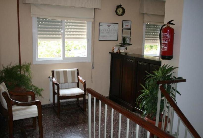 膳宿费 Hostal Puente De Piedra