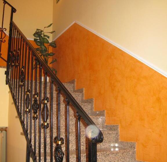 پانسیون Hostal Alvaro I
