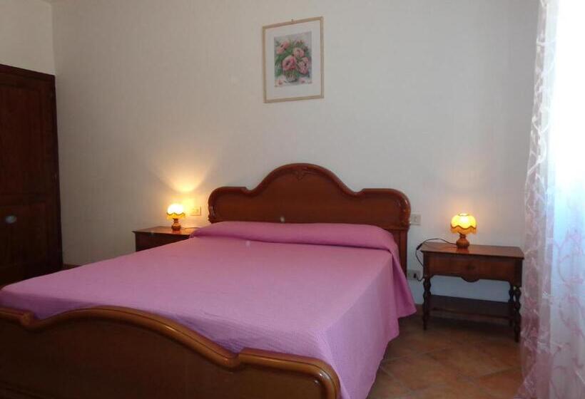 هتل Podere Poggio San Vito