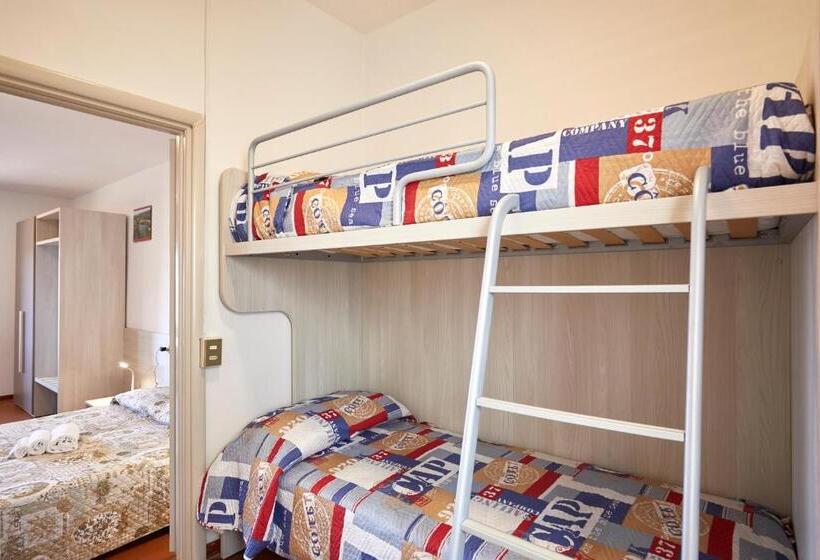 פנסיון Vacanze In Torre