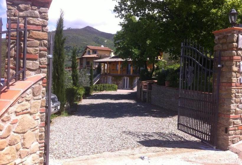 Пансион Villa Lucrezia