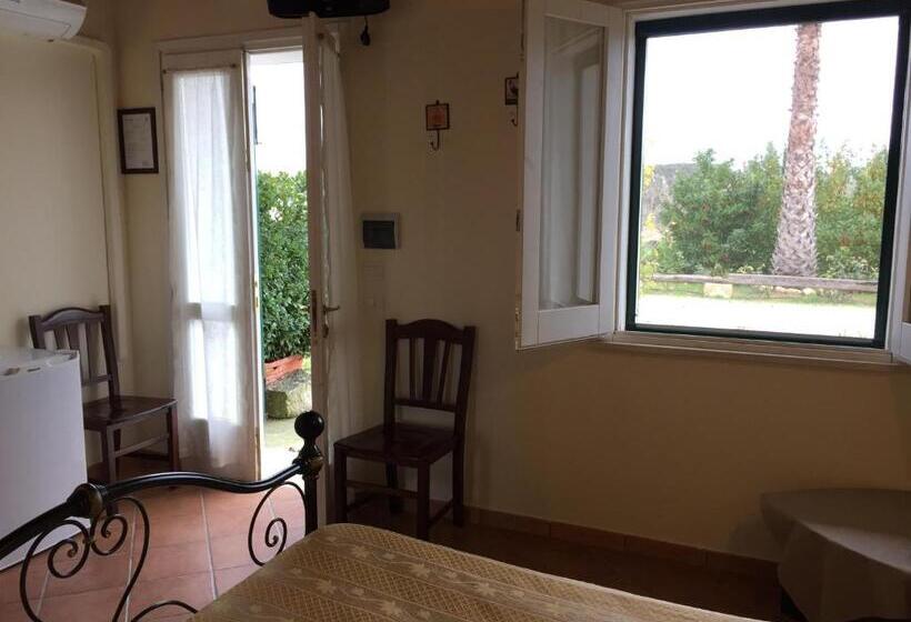 Отель Agriturismo Arangea