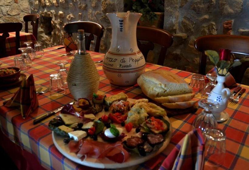 ホテル Agriturismo Il Pozzo