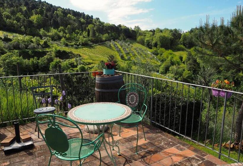 ホテル Agriturismo Poggio All'olmo