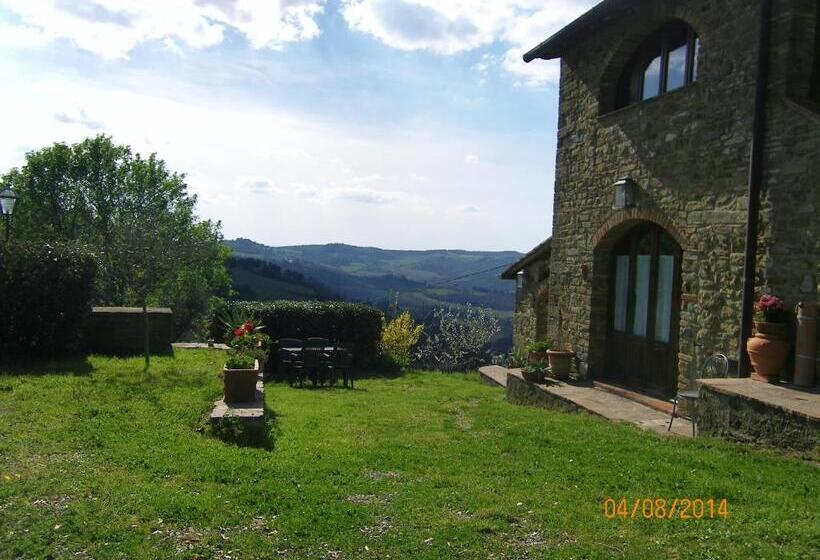 ホテル Agriturismo Poggio All'olmo