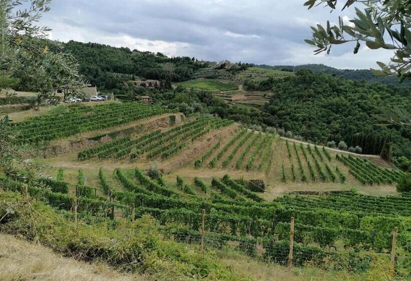 ホテル Agriturismo Poggio All'olmo