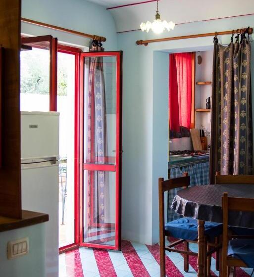 酒店 Casa Vacanze Fattoria Pozzitello