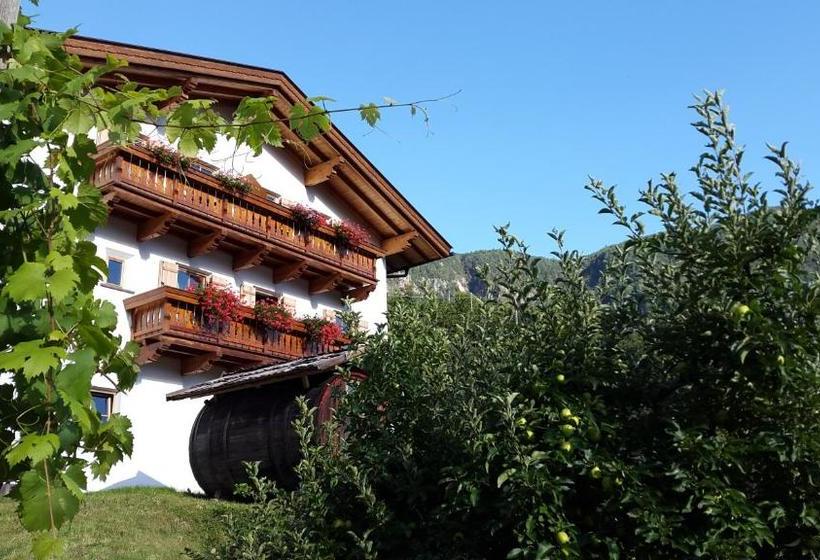 هتل Lafreiderhof